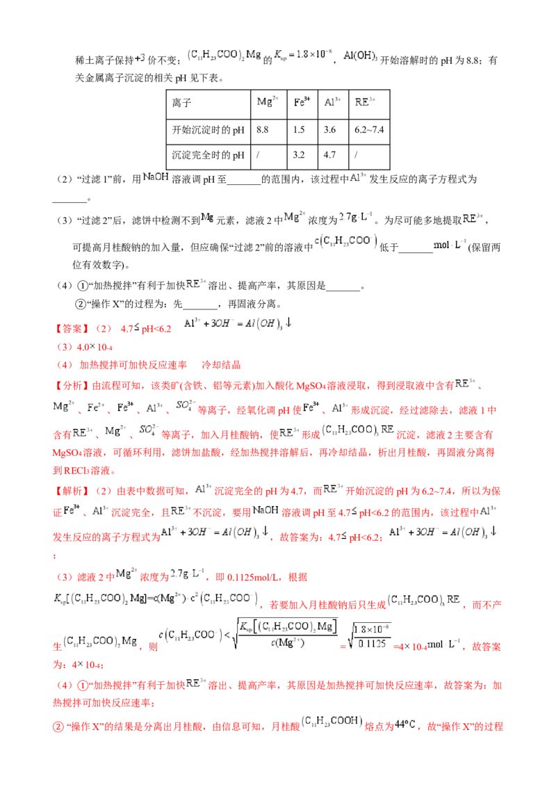 模板03工艺流程中条件控制与选择、分离和提纯(解析版)_05高考化学_2025年新高考资料_二轮复习_2025年高考化学答题技巧与模板构建338868722_第二部分主观题突破_化学工艺流程