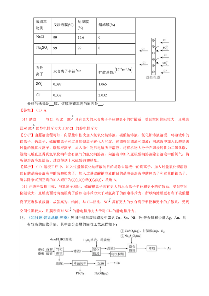 模板03工艺流程中条件控制与选择、分离和提纯(解析版)_05高考化学_2025年新高考资料_二轮复习_2025年高考化学答题技巧与模板构建338868722_第二部分主观题突破_化学工艺流程