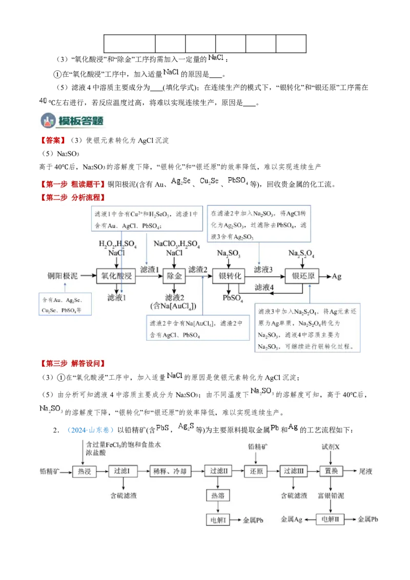 模板03工艺流程中条件控制与选择、分离和提纯(解析版)_05高考化学_2025年新高考资料_二轮复习_2025年高考化学答题技巧与模板构建338868722_第二部分主观题突破_化学工艺流程