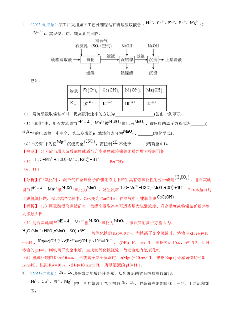 模板03工艺流程中条件控制与选择、分离和提纯(解析版)_05高考化学_2025年新高考资料_二轮复习_2025年高考化学答题技巧与模板构建338868722_第二部分主观题突破_化学工艺流程