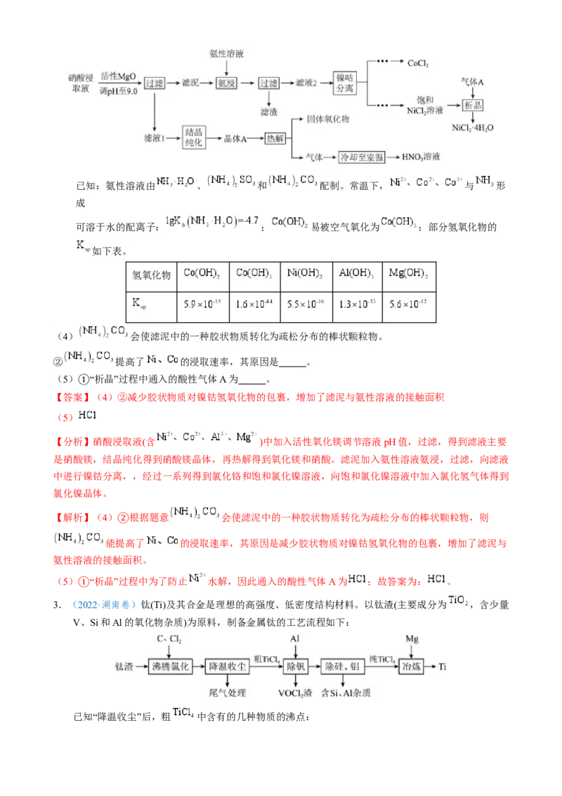 模板03工艺流程中条件控制与选择、分离和提纯(解析版)_05高考化学_2025年新高考资料_二轮复习_2025年高考化学答题技巧与模板构建338868722_第二部分主观题突破_化学工艺流程