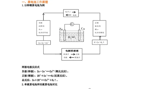 专题五电化学（考点剖析）（原卷版）-高考引领教学2023年高考化学二轮针对性复习方案_05高考化学_通用版（老高考）复习资料_2023年复习资料_二轮复习