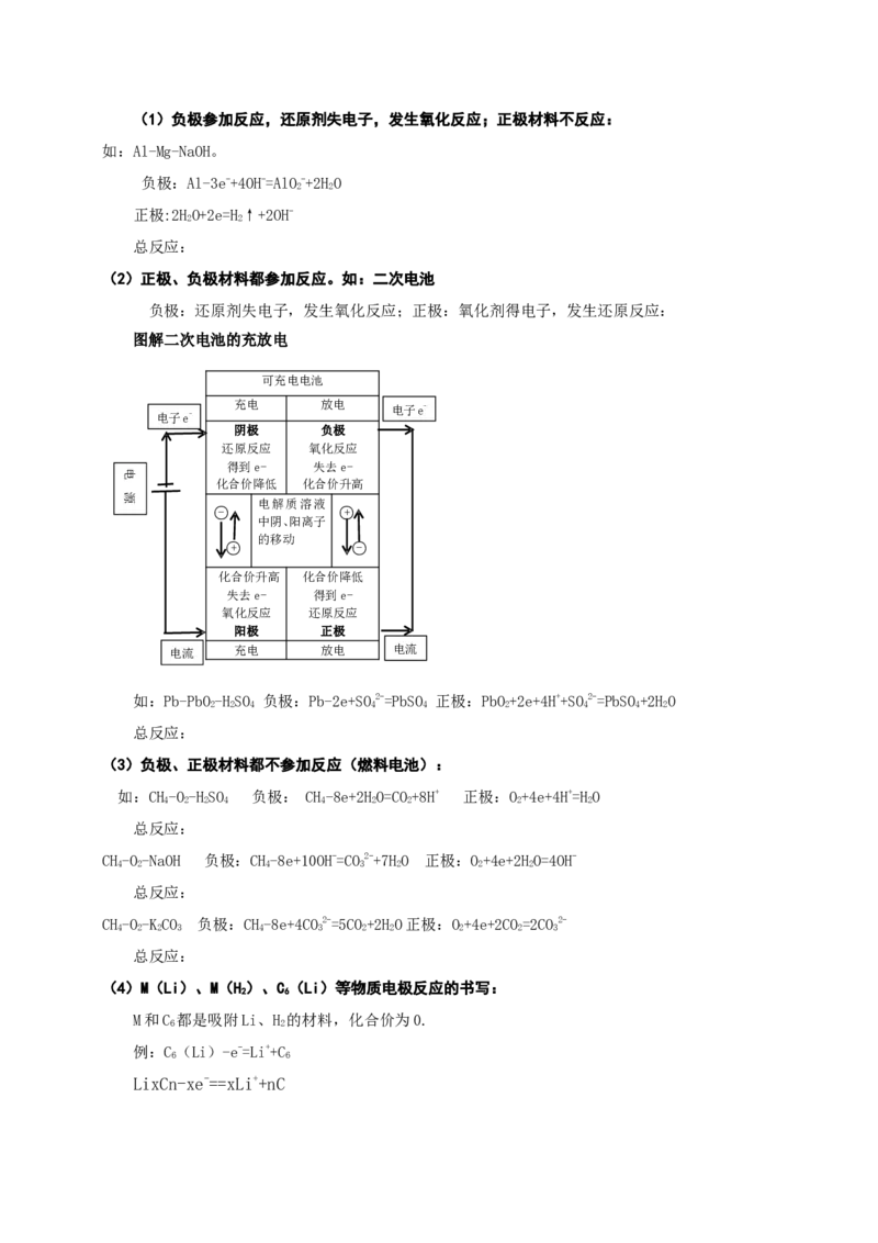 专题五电化学（考点剖析）（原卷版）-高考引领教学2023年高考化学二轮针对性复习方案_05高考化学_通用版（老高考）复习资料_2023年复习资料_二轮复习