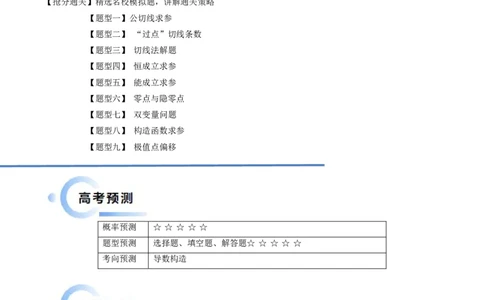 通关秘籍10导数（易错点+九大题型）（原卷版）-备战2024年高考数学抢分秘籍（新高考专用）_2.2025数学总复习_2024年新高考资料_5.2024三轮冲刺