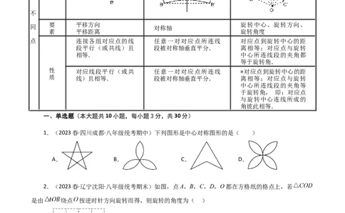 第23章旋转（单元测试&middot;基础卷）-（人教版）_初中数学_九年级数学上册（人教版）_专题突破练习-V4_2024版