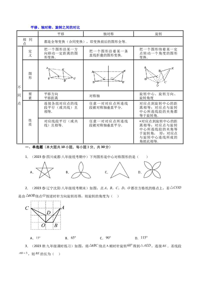第23章旋转（单元测试&middot;基础卷）-（人教版）_初中数学_九年级数学上册（人教版）_专题突破练习-V4_2024版