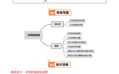 第18章第04讲分式的加减（2个知识点+6类热点题型讲练+习题巩固）（原卷版）_初中数学人教版_8上-初中数学人教版_2025秋季新人教版数学八上课件教案_05-课堂同步练习