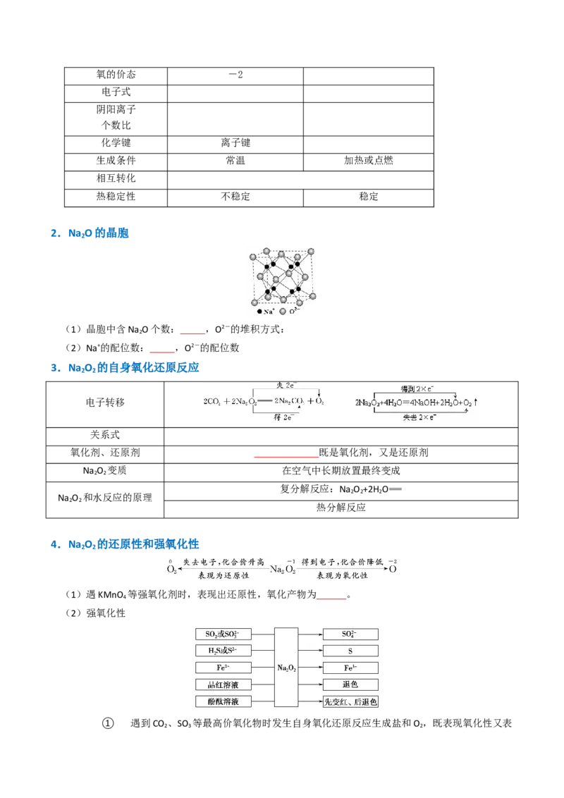 知识清单05钠及其重要化合物（原卷版）_05高考化学_新高考复习资料_2025年新高考资料_上好课2025年高考化学一轮复习知识清单3246985