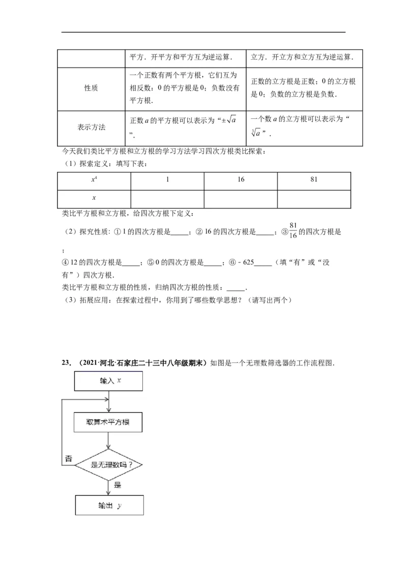 第六章实数（选拔卷）-单元测试（人教版）（原卷版）_初中数学人教版_7下-初中数学人教版_7下-初中数学人教版（旧版）赠送_06习题试卷_2单元测试_单元测试（第4套）