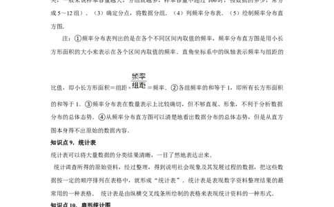 第10章数据的收集、整理与描述章节复习卷（14个知识点+50题练习）（教师版）_初中数学_七年级数学下册（人教版）_常见题型通关讲解练-V3