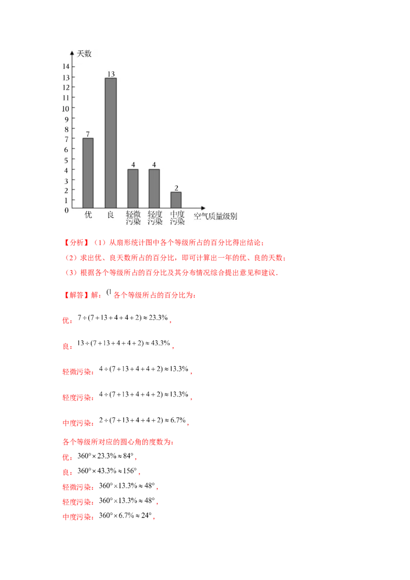 第10章数据的收集、整理与描述章节复习卷（14个知识点+50题练习）（教师版）_初中数学_七年级数学下册（人教版）_常见题型通关讲解练-V3
