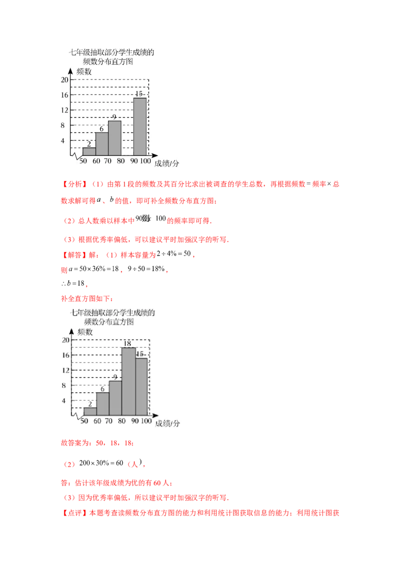 第10章数据的收集、整理与描述章节复习卷（14个知识点+50题练习）（教师版）_初中数学_七年级数学下册（人教版）_常见题型通关讲解练-V3