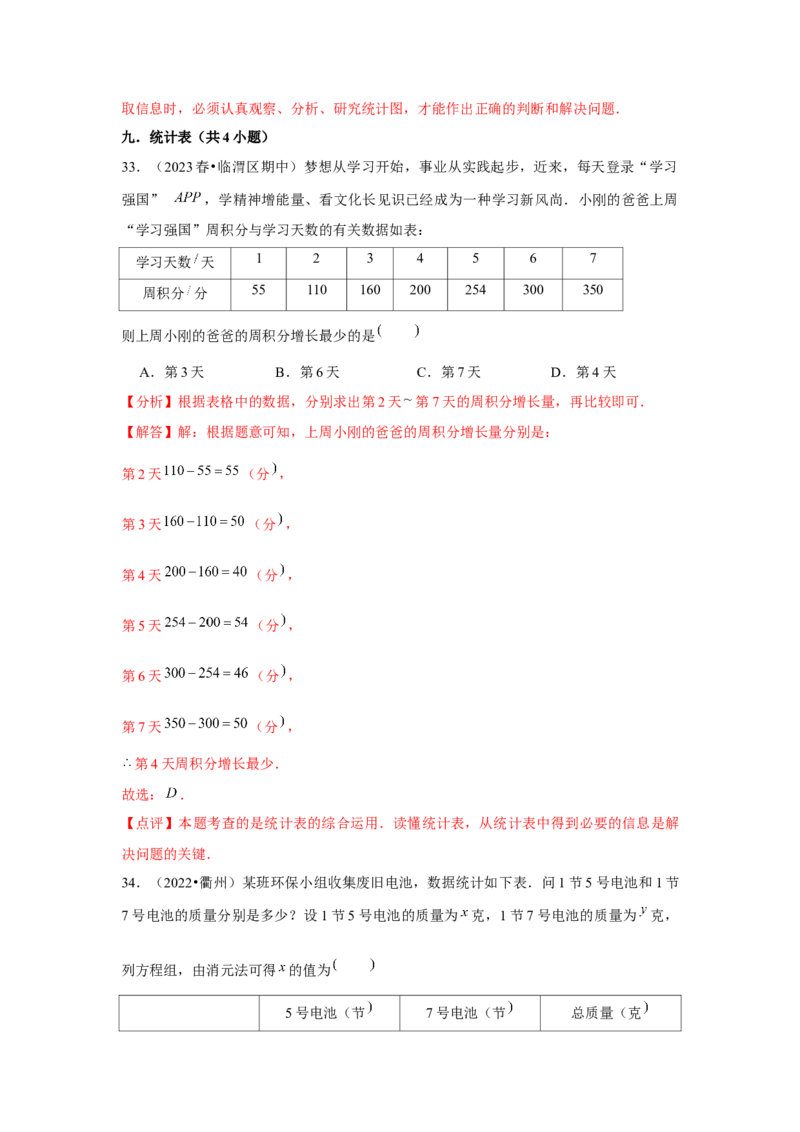 第10章数据的收集、整理与描述章节复习卷（14个知识点+50题练习）（教师版）_初中数学_七年级数学下册（人教版）_常见题型通关讲解练-V3
