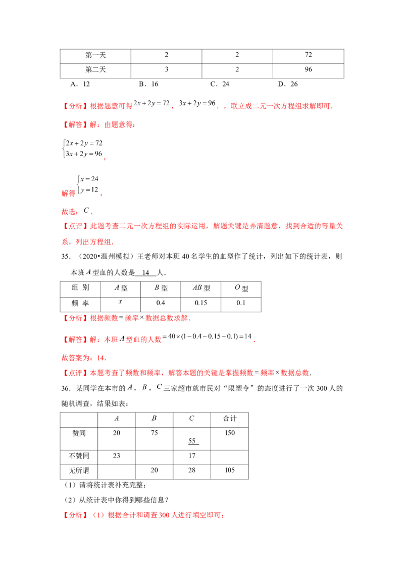 第10章数据的收集、整理与描述章节复习卷（14个知识点+50题练习）（教师版）_初中数学_七年级数学下册（人教版）_常见题型通关讲解练-V3