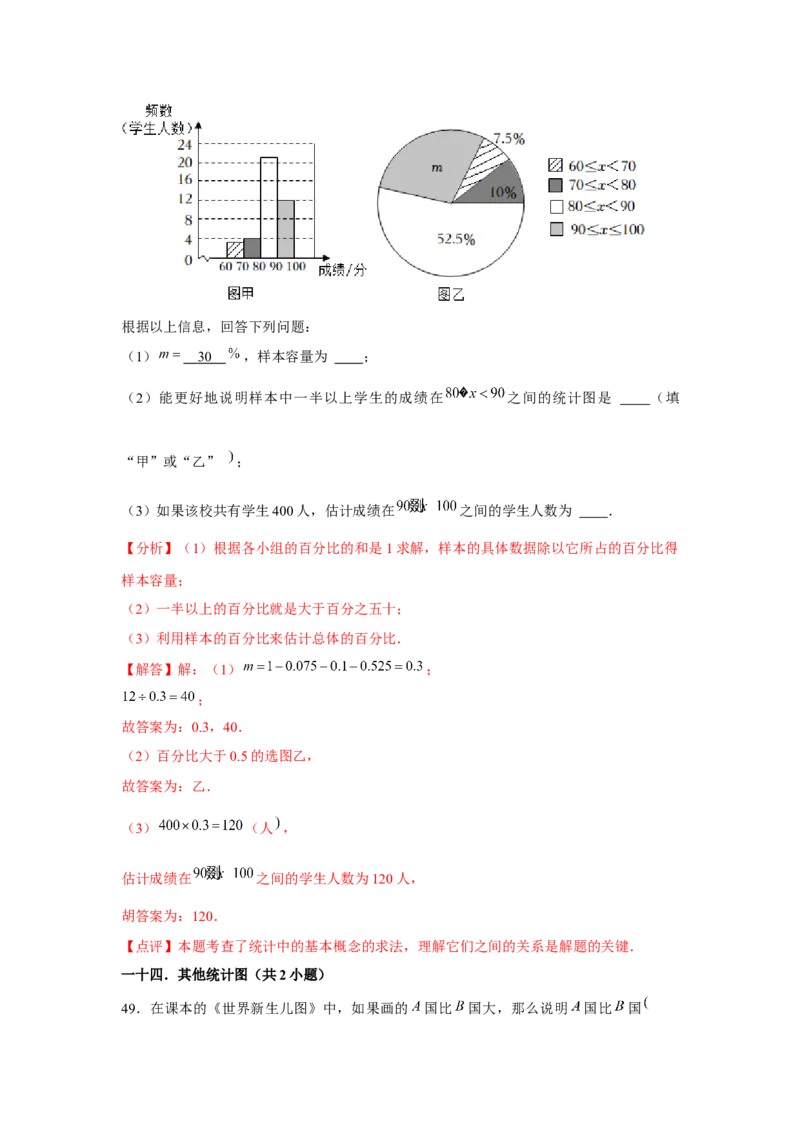 第10章数据的收集、整理与描述章节复习卷（14个知识点+50题练习）（教师版）_初中数学_七年级数学下册（人教版）_常见题型通关讲解练-V3