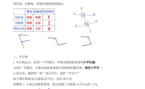 第五章相交线与平行线章节复习（教学设计）_初中数学人教版_7下-初中数学人教版_7下-初中数学人教版（旧版）赠送_01课件+教案（配套）_课件+教案+学案（第1套）_教案