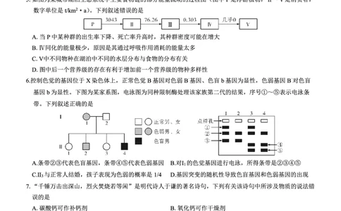 新教材老高考理综试卷公众号：一枚试卷君_05高考化学_高考模拟题_新高考_2023届山西省三重教育新教材老高考3月联考理综_2023届山西省三重教育新教材老高考3月联考理综
