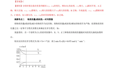 专题讲座（四）反应速率、平衡图像题解题策略（讲）-2024年高考化学大一轮复习精讲精练+专题讲座（解析版）_05高考化学_2024年新高考资料_1.2024一轮复习
