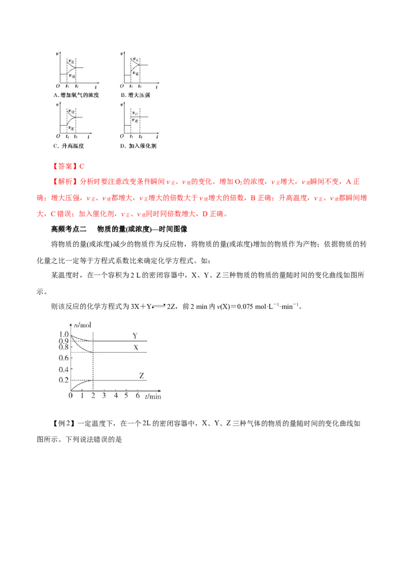 专题讲座（四）反应速率、平衡图像题解题策略（讲）-2024年高考化学大一轮复习精讲精练+专题讲座（解析版）_05高考化学_2024年新高考资料_1.2024一轮复习
