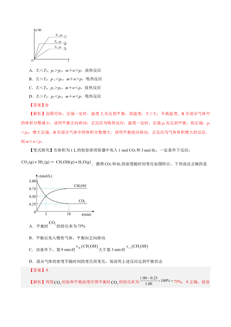 专题讲座（四）反应速率、平衡图像题解题策略（讲）-2024年高考化学大一轮复习精讲精练+专题讲座（解析版）_05高考化学_2024年新高考资料_1.2024一轮复习