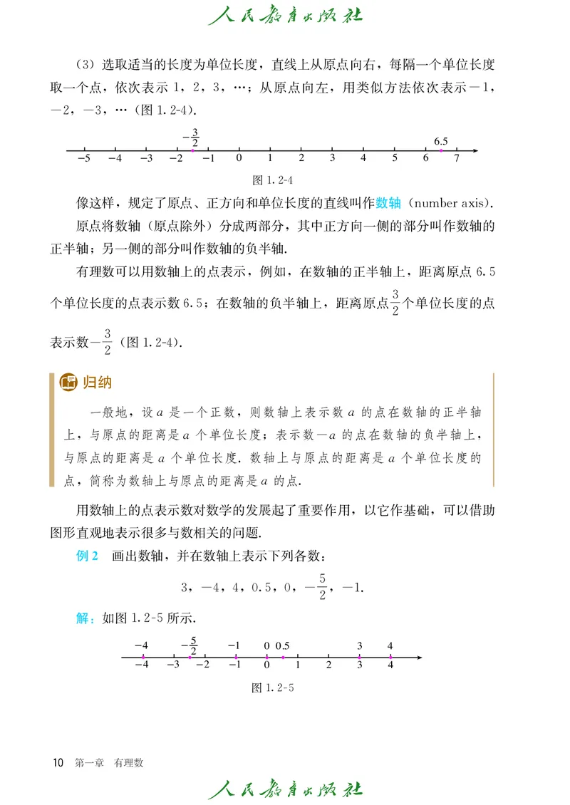 初中数学课本7上（2024新版）_初中数学人教版_7上-初中数学人教版_7上-初中数学人教版（新版）_10电子课本