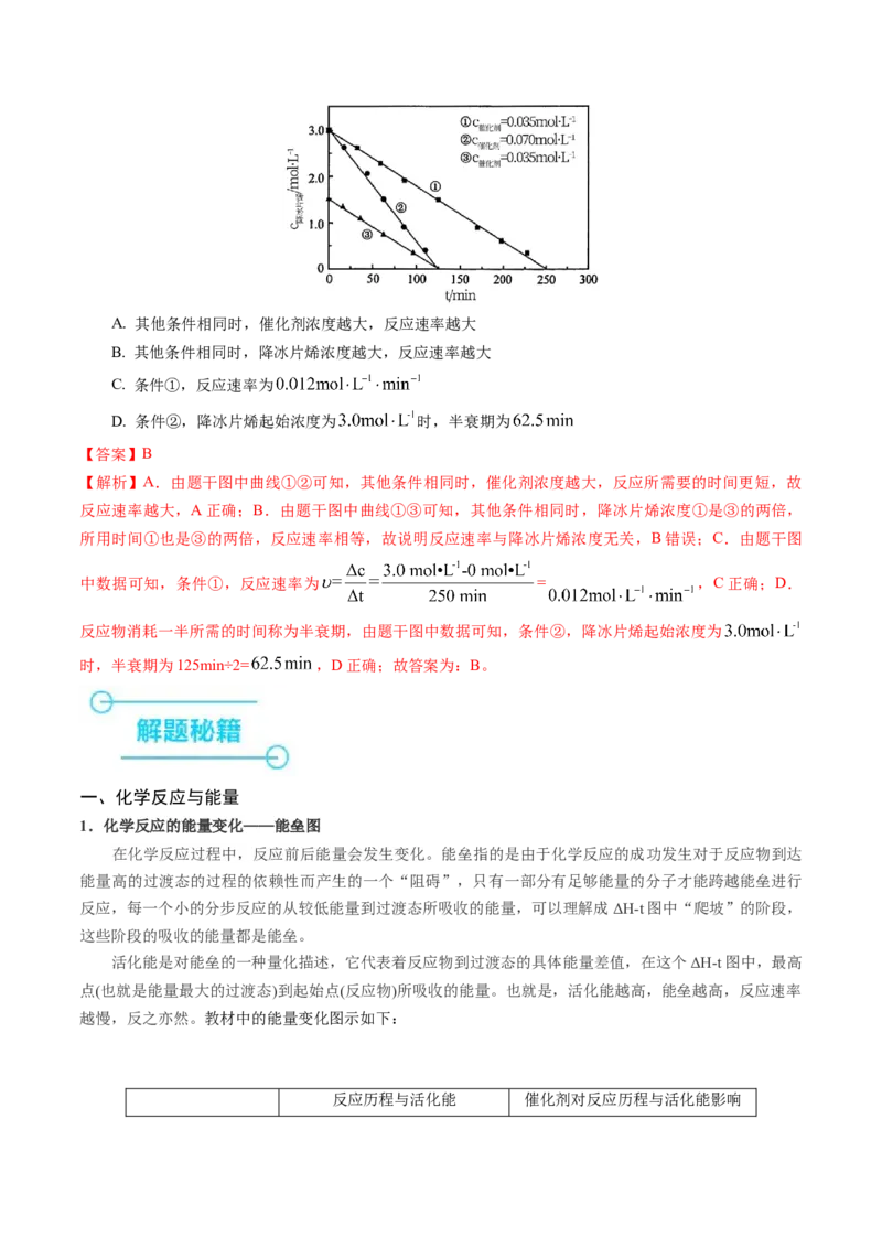 押选择题化学反应与能量、化学反应速率与化学平衡（解析版）-备战2024年高考化学临考题号押题（辽宁、黑龙江、吉林专用）_05高考化学_2024年新高考资料_5.2024三轮冲刺