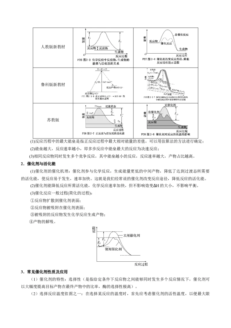 押选择题化学反应与能量、化学反应速率与化学平衡（解析版）-备战2024年高考化学临考题号押题（辽宁、黑龙江、吉林专用）_05高考化学_2024年新高考资料_5.2024三轮冲刺