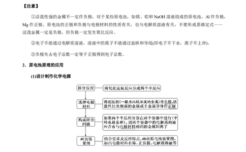 热点05电化学及其应用-2024年高考化学热点&middot;重点&middot;难点专练（新高考专用）（原卷版）_05高考化学_新高考复习资料_2024年新高考资料_❤专项复习资料