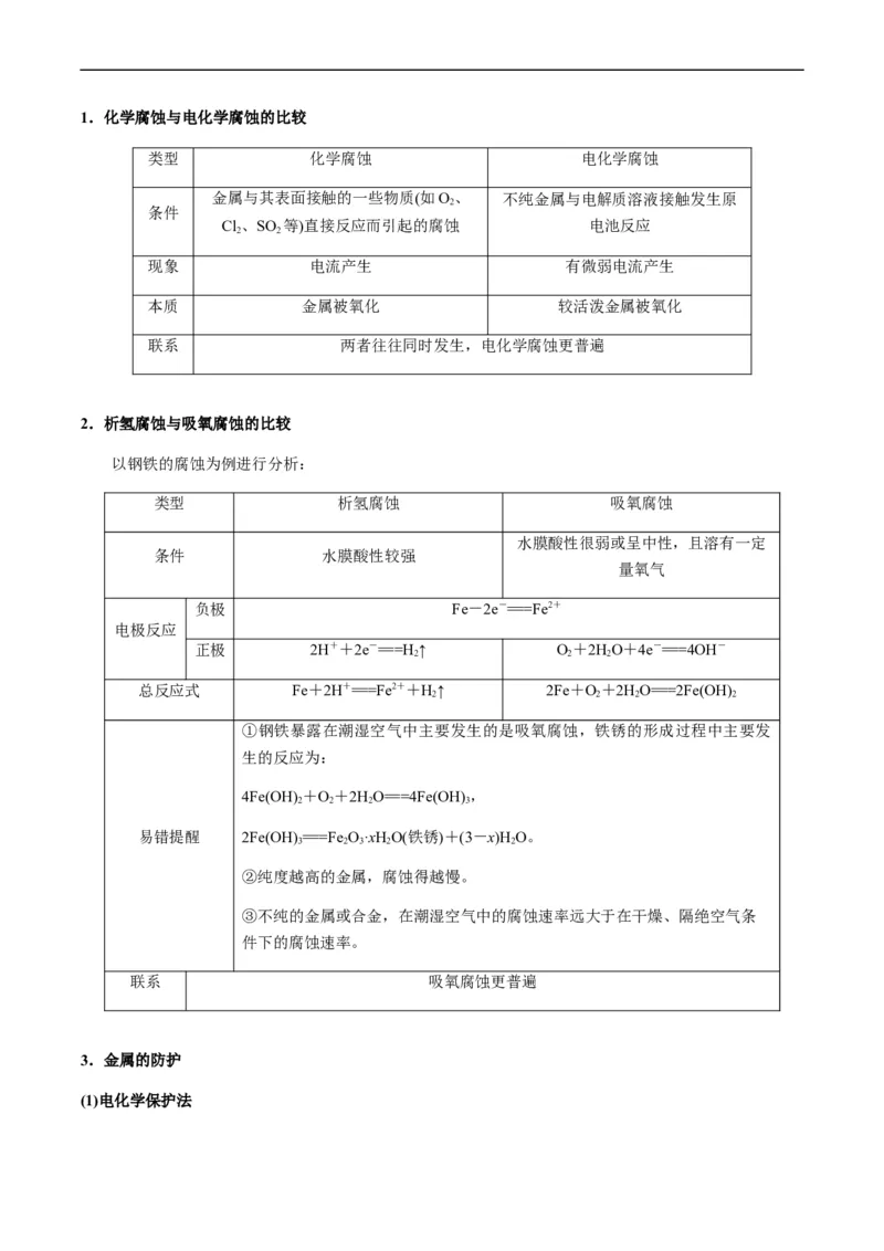 热点05电化学及其应用-2024年高考化学热点&middot;重点&middot;难点专练（新高考专用）（原卷版）_05高考化学_新高考复习资料_2024年新高考资料_❤专项复习资料