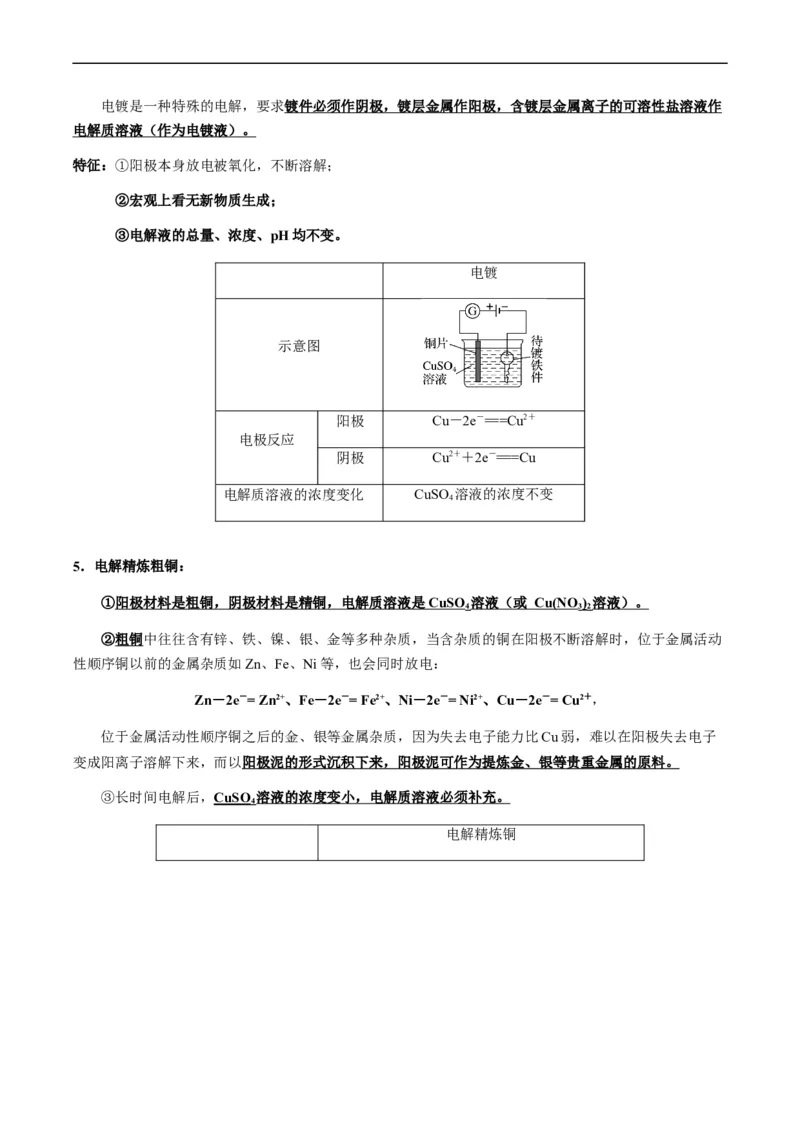 热点05电化学及其应用-2024年高考化学热点&middot;重点&middot;难点专练（新高考专用）（原卷版）_05高考化学_新高考复习资料_2024年新高考资料_❤专项复习资料