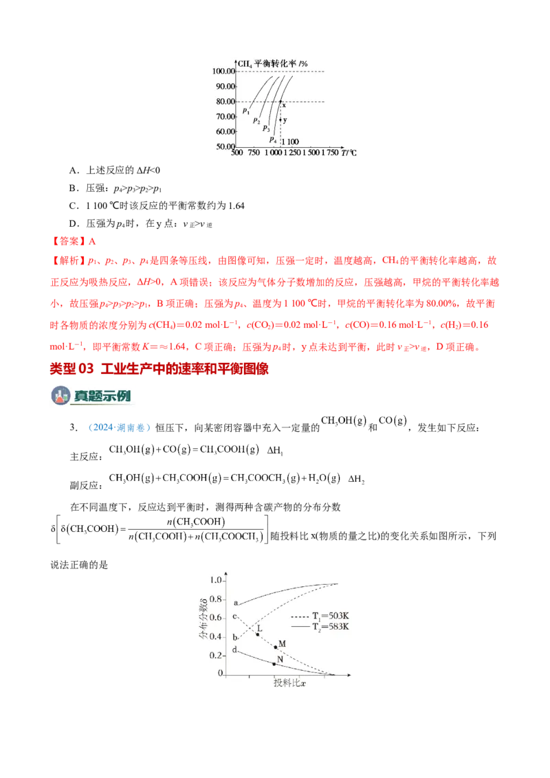 模板03化学反应速率与平衡图像分析(解析版)_05高考化学_2025年新高考资料_二轮复习_2025年高考化学答题技巧与模板构建338868722_第一部分选择题突破