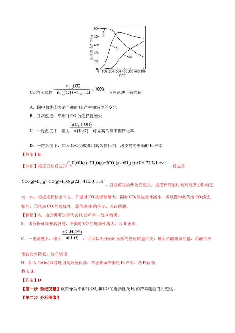模板03化学反应速率与平衡图像分析(解析版)_05高考化学_2025年新高考资料_二轮复习_2025年高考化学答题技巧与模板构建338868722_第一部分选择题突破