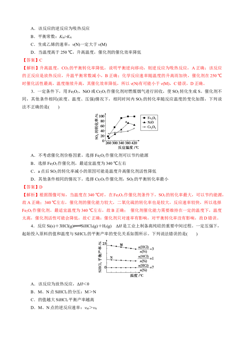 模板03化学反应速率与平衡图像分析(解析版)_05高考化学_2025年新高考资料_二轮复习_2025年高考化学答题技巧与模板构建338868722_第一部分选择题突破