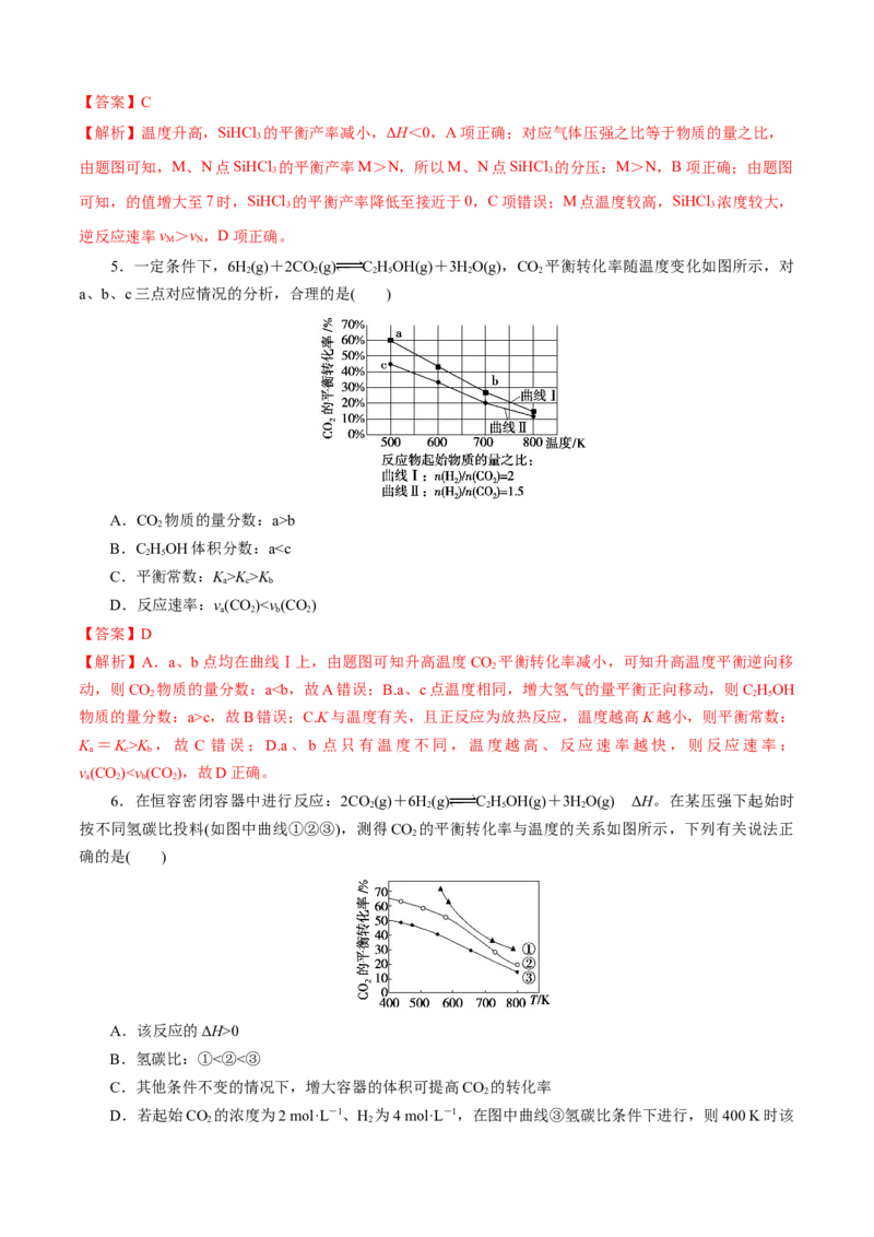 模板03化学反应速率与平衡图像分析(解析版)_05高考化学_2025年新高考资料_二轮复习_2025年高考化学答题技巧与模板构建338868722_第一部分选择题突破