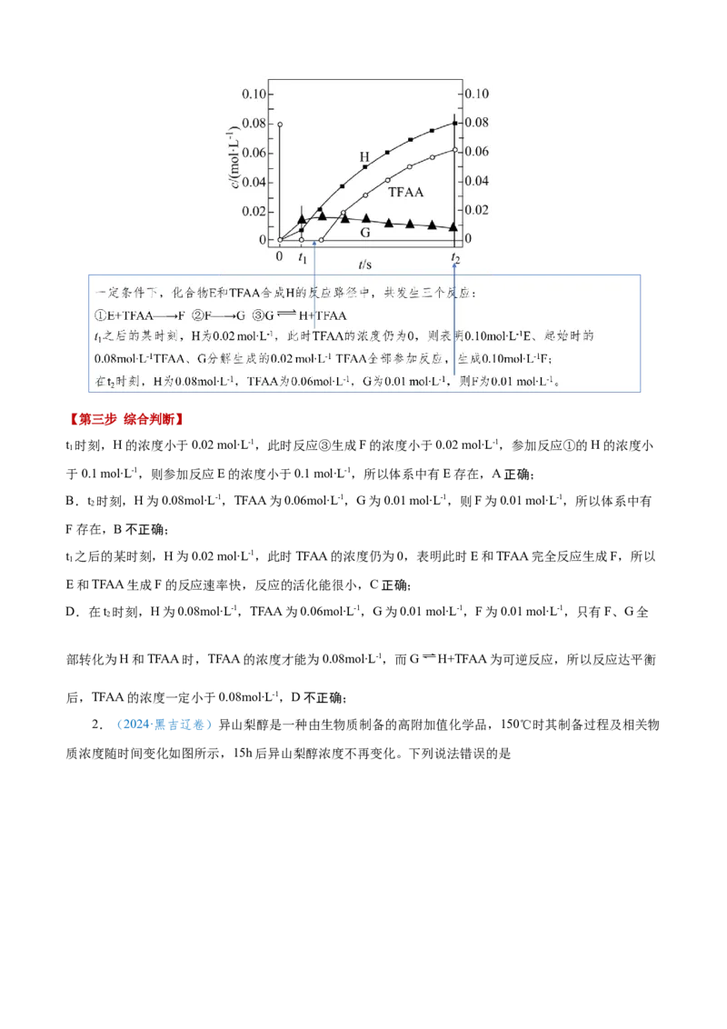 模板03化学反应速率与平衡图像分析(解析版)_05高考化学_2025年新高考资料_二轮复习_2025年高考化学答题技巧与模板构建338868722_第一部分选择题突破