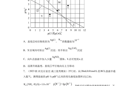 专题十六沉淀溶解平衡（专练）-冲刺2023年高考化学二轮复习核心考点逐项突破（原卷版）_05高考化学_新高考复习资料_2023年新高考资料_二轮复习