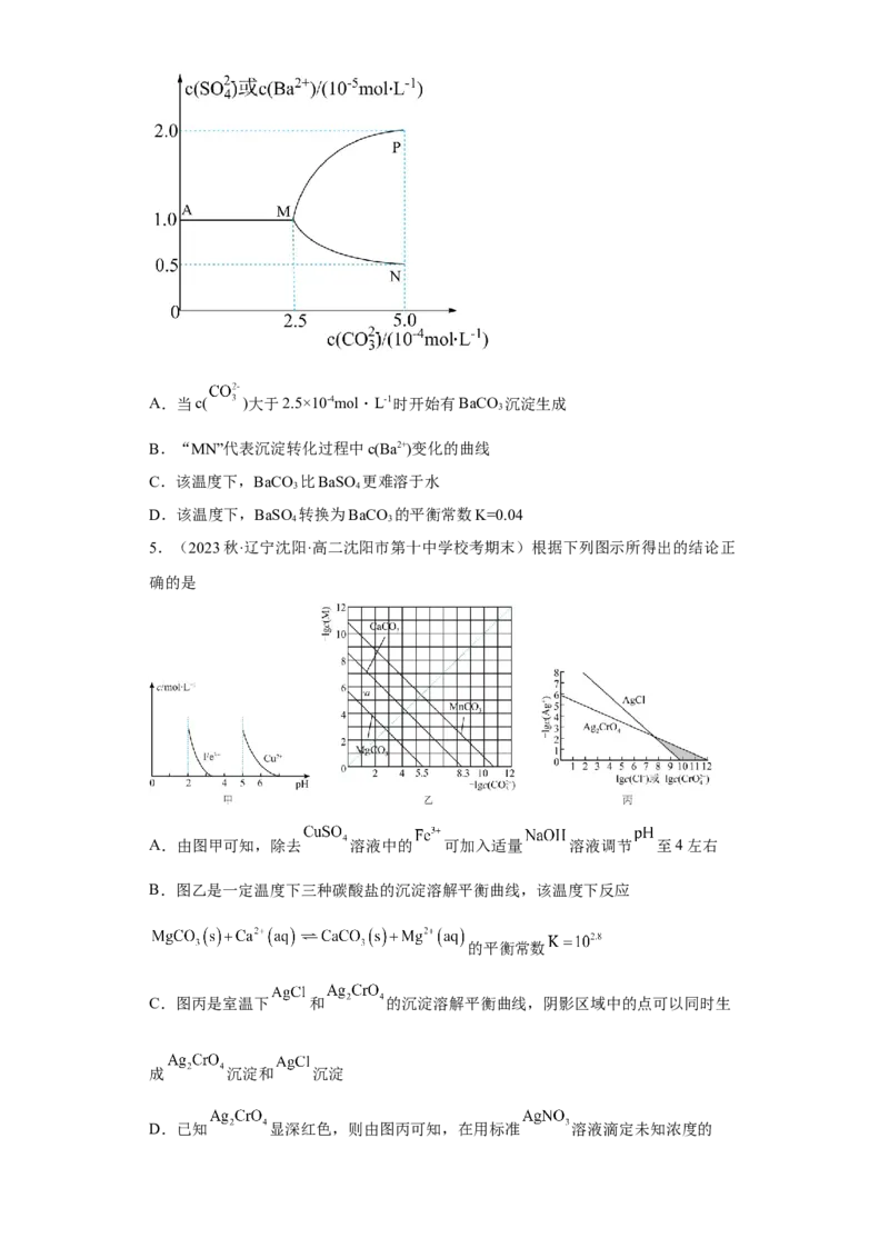 专题十六沉淀溶解平衡（专练）-冲刺2023年高考化学二轮复习核心考点逐项突破（原卷版）_05高考化学_新高考复习资料_2023年新高考资料_二轮复习