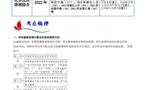 专题十二化学反应原理综合（解析版）_05高考化学_新高考复习资料_2023年新高考资料_二轮复习_题型分类归纳2023年高考化学二轮复习讲与练