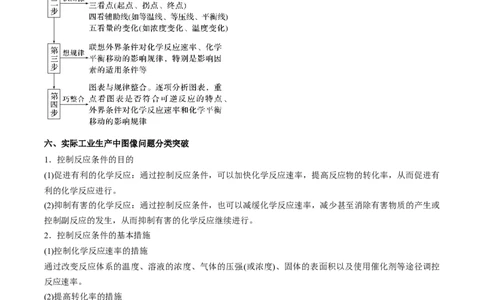 专题十二化学反应原理综合（解析版）_05高考化学_新高考复习资料_2023年新高考资料_二轮复习_题型分类归纳2023年高考化学二轮复习讲与练