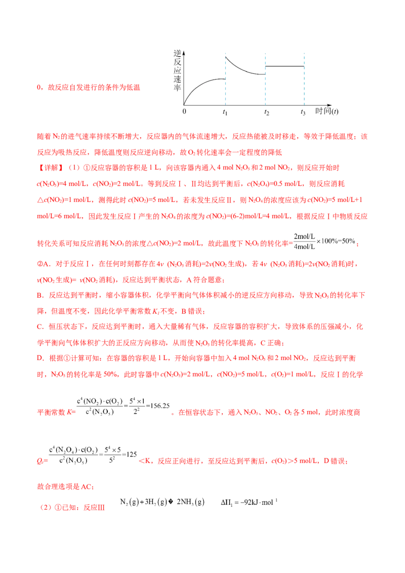 专题十二化学反应原理综合（解析版）_05高考化学_新高考复习资料_2023年新高考资料_二轮复习_题型分类归纳2023年高考化学二轮复习讲与练