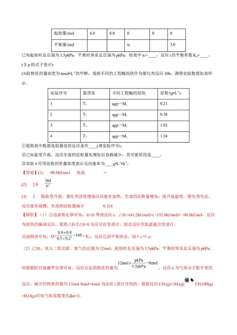 专题十二化学反应原理综合（解析版）_05高考化学_新高考复习资料_2023年新高考资料_二轮复习_题型分类归纳2023年高考化学二轮复习讲与练