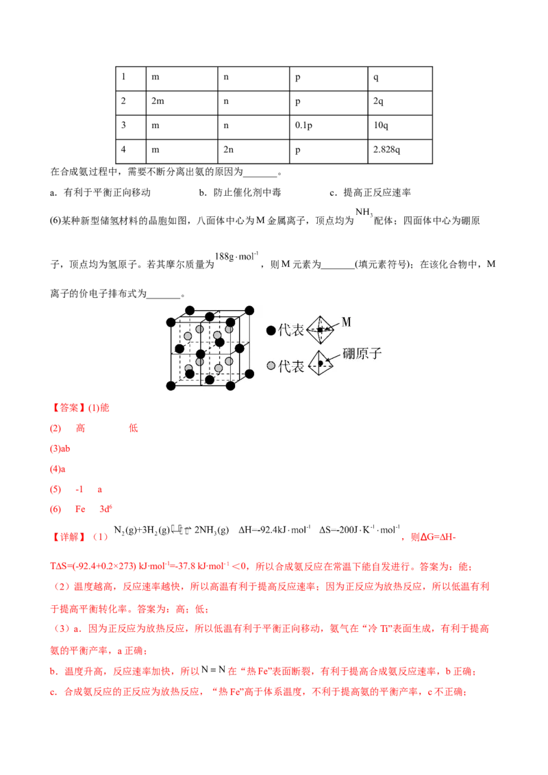 专题十二化学反应原理综合（解析版）_05高考化学_新高考复习资料_2023年新高考资料_二轮复习_题型分类归纳2023年高考化学二轮复习讲与练