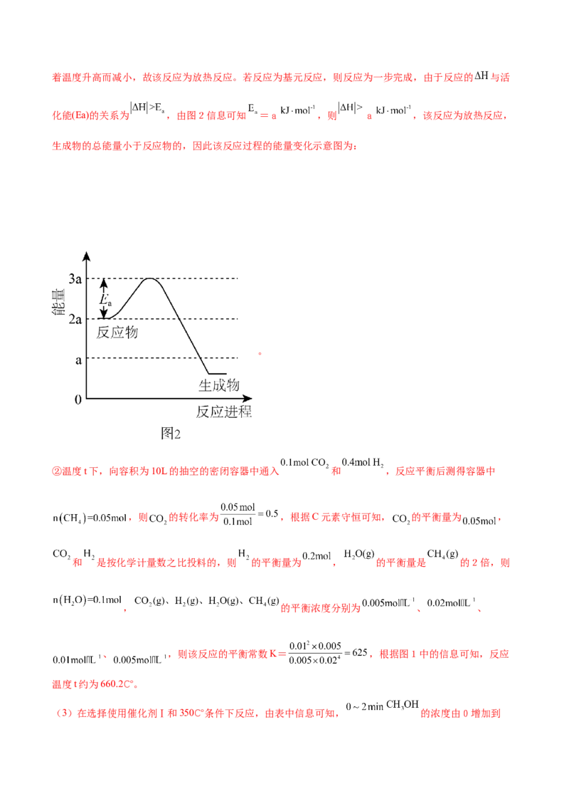 专题十二化学反应原理综合（解析版）_05高考化学_新高考复习资料_2023年新高考资料_二轮复习_题型分类归纳2023年高考化学二轮复习讲与练