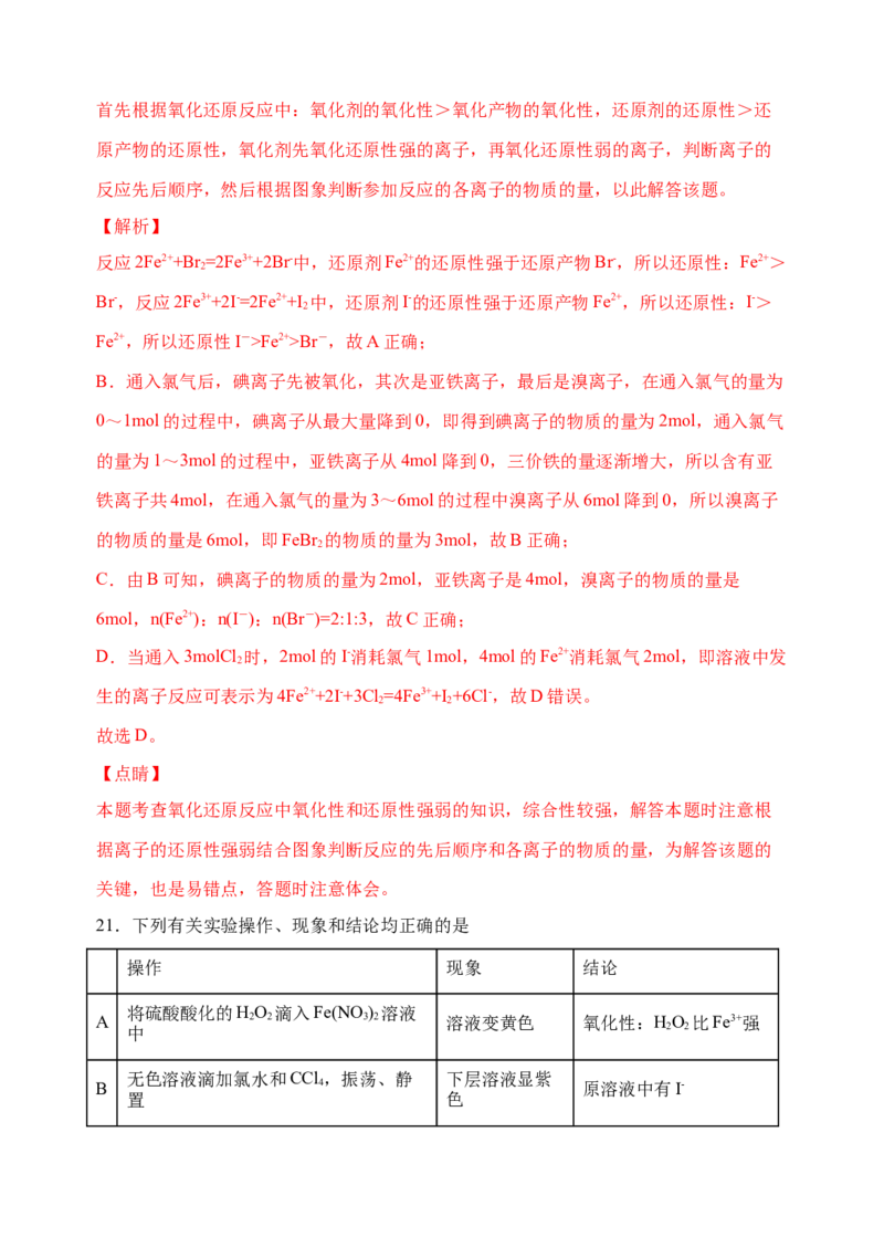 微专题07氧化性和还原性强弱的实验探究及应用-备战2022年高考化学考点微专题（解析版）_05高考化学_新高考复习资料_2022年新高考资料_备战2022年高考化学考点微专题