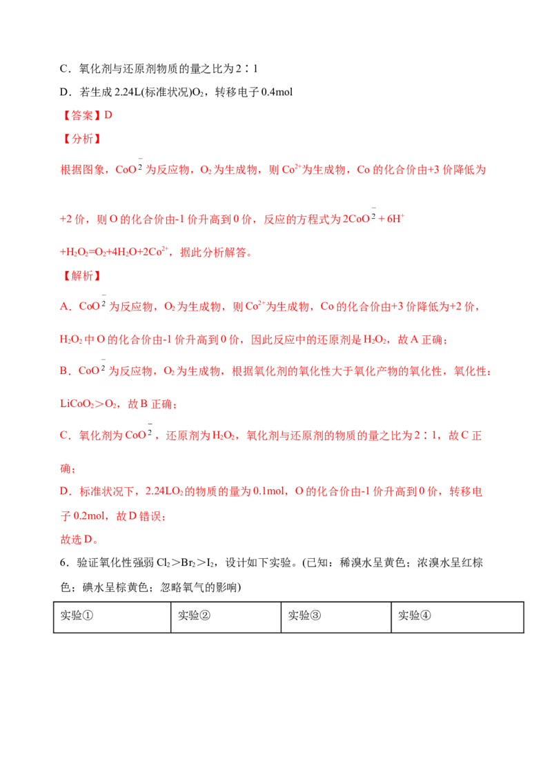 微专题07氧化性和还原性强弱的实验探究及应用-备战2022年高考化学考点微专题（解析版）_05高考化学_新高考复习资料_2022年新高考资料_备战2022年高考化学考点微专题