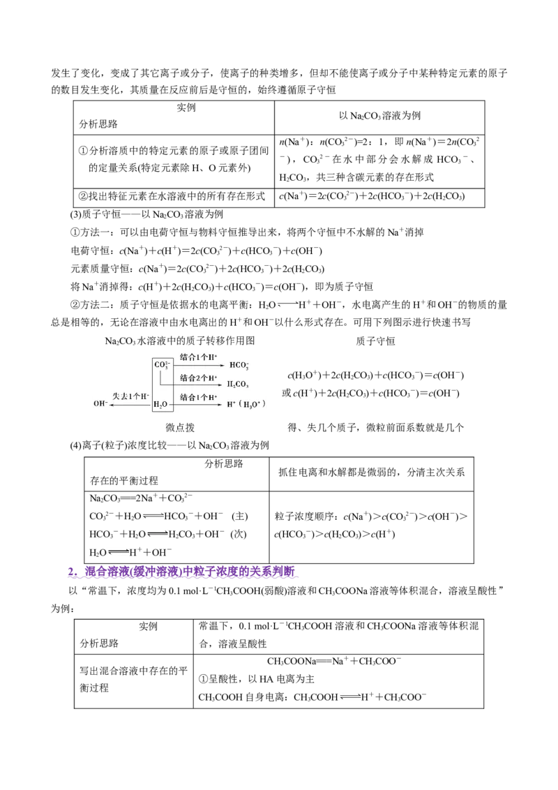 热点专项溶液中粒子浓度大小比较（解析版）_05高考化学_2025年新高考资料_二轮复习_上好课2025年高考化学二轮复习讲练测（新高考通用）3379109_主题三化学反应原理