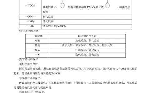 模板03有机合成路线的设计(原卷版)_05高考化学_2025年新高考资料_二轮复习_2025年高考化学答题技巧与模板构建338868722_第二部分主观题突破_有机合成与推断