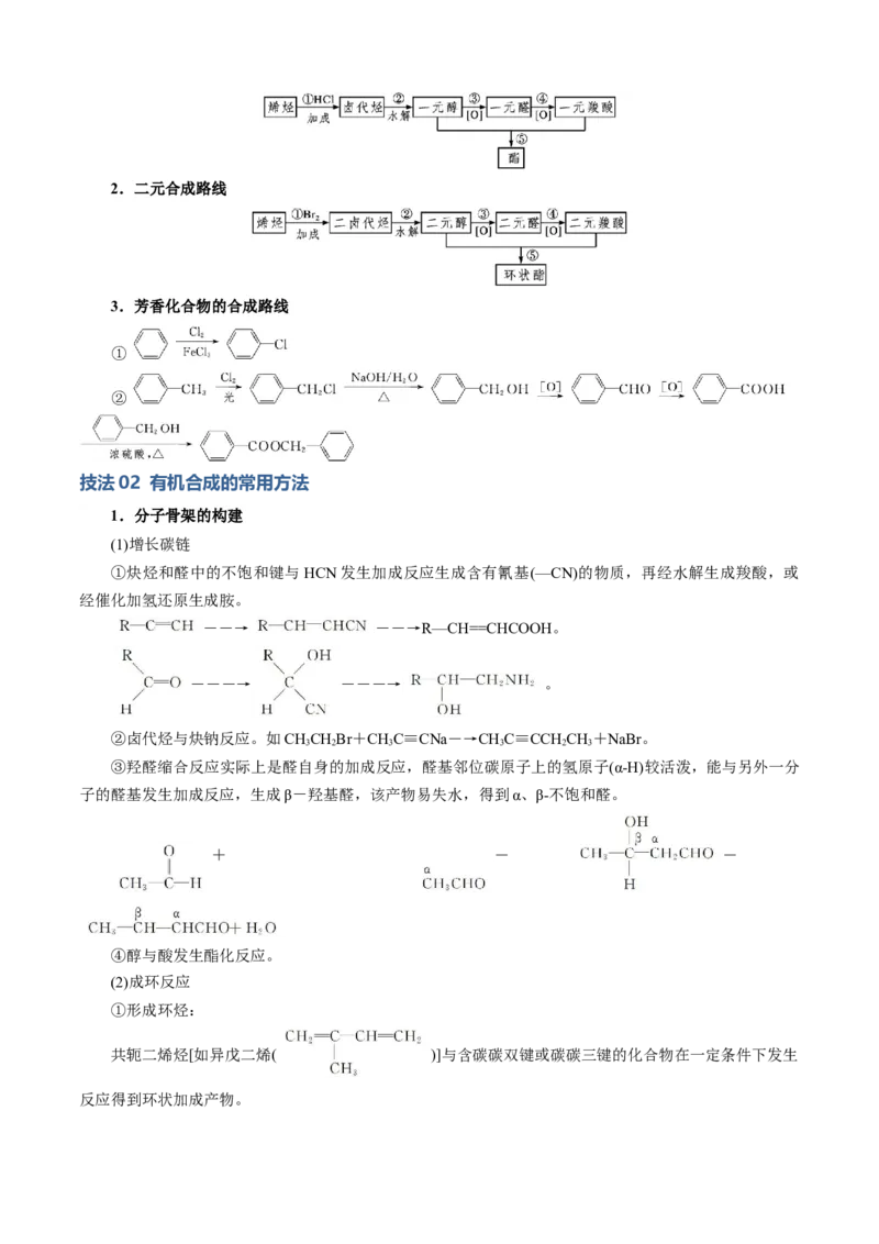 模板03有机合成路线的设计(原卷版)_05高考化学_2025年新高考资料_二轮复习_2025年高考化学答题技巧与模板构建338868722_第二部分主观题突破_有机合成与推断
