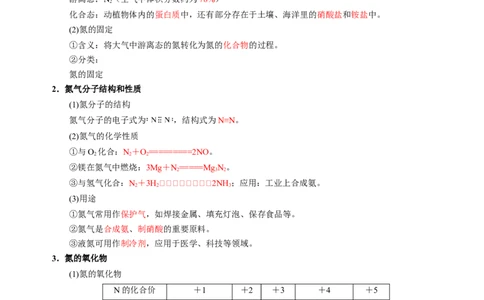 知识清单11氮及其重要化合物-上好课2025年高考化学一轮复习知识清单（新高考专用）（解析版）_05高考化学_2025年新高考资料_一轮复习