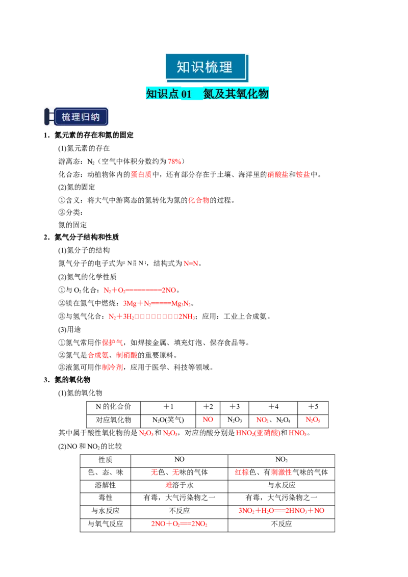 知识清单11氮及其重要化合物-上好课2025年高考化学一轮复习知识清单（新高考专用）（解析版）_05高考化学_2025年新高考资料_一轮复习